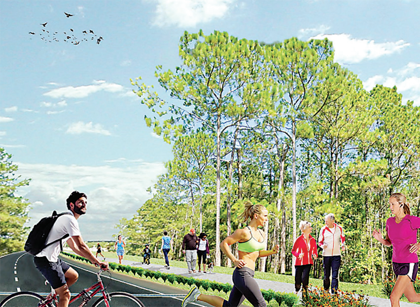 walkable perimeter